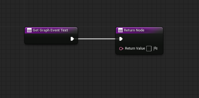 Quest Event Get Graph Event Text